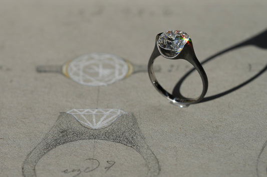 Round Zen Ring